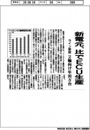 新電元、比でECU生産 ライン新設、2輪向け年80万台