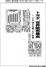 トヨタの4―9月期、世界販売最高 526万台超、HV好調