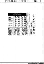 9月のエチレン稼働77% 2カ月ぶりに80%割れ
