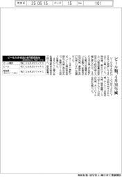 4月のビール類販売、36%減 駆け込み需要の反動