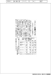 エチレン稼働70%台 8カ月ぶり