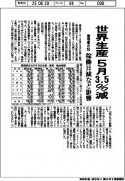 乗用車8社、5月の世界生産3・5%減 稼働日減など影響