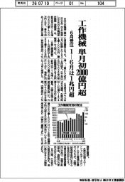 6月の工作機械受注、単月初2000億円超 1―6月は1兆円超