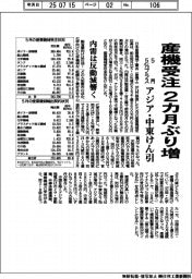 5月の産機受注5%プラス 2カ月ぶり増、アジア・中東けん引