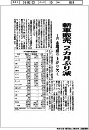 1月の新車販売、2カ月ぶり減 市場盛り上がり欠く