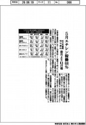 5月エチレン稼働68% 46カ月連続90%割れ 前月より0・8ポイント増