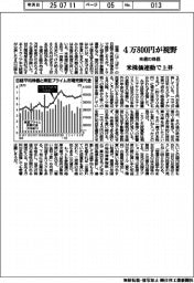 来週株価、4万800円が視野 米株価連動で上昇