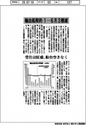 1-6月の輸出船契約、3割減