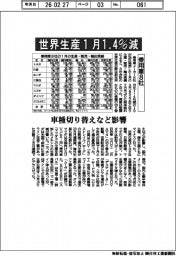 乗用車8社の世界生産、1月1・4%減 車種切り替えなど影響