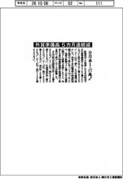 外貨準備高、5カ月連続減 9月末1.17兆ドル