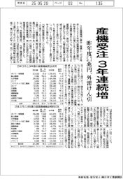 産機受注、3年連続増 昨年度5・7兆円、外需けん引