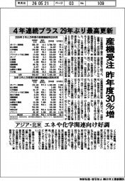 昨年度の産機受注30%増 4年連続プラス 29年ぶり最高更新 北米・アジア エネ・化学関連向け好調