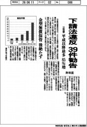 公取委、昨年度下請法違反39件勧告 平成以降最多85%増