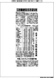 工作機械受注、9月60%増 北米・アジア活況 最高更新