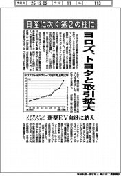 ヨロズ、トヨタと取引拡大 日産に次ぐ第2の柱に