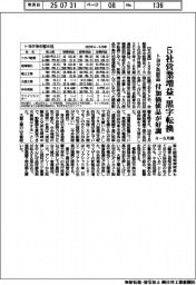 トヨタ系部品の4ー6月期、5社が営業増益・黒字転換 付加価値品が好調