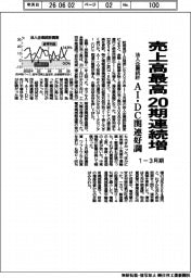 売上高最高 20期連続増 1-3月期法人企業統計 AI・DC関連好調
