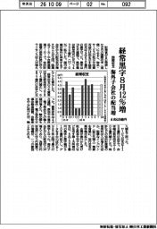 経常黒字8月12%増 国際収支 海外子会社の配当増 4兆620億円