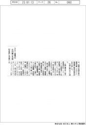 足利銀、SDGs宣言20社支援