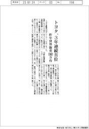 トヨタ、世界販売3年連続首位 昨年1048万台
