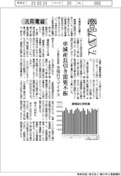 商品トレンド/汎用電線 車減産長引き需要不振 1月推定出荷量、全項目でマイナス