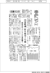 商品トレンド/印刷インク 内需軟調、昨年販売1%減