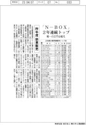 昨年度の新車販売 「N―BOX」2年連続トップ 唯一の20万台超え