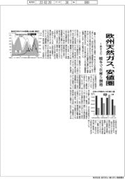 欧州天然ガス、1年半ぶり安値圏 暖冬で在庫5割増