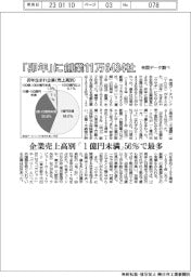 「卯年」に創業11万6434社 帝国データ調べ