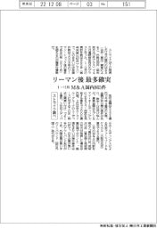 M&A国内1―11月865件 リーマン後最多確実