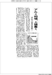 アルミ相場、上値重く 車向け需要停滞続く