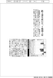 12月の鉱工業生産、4地域上昇