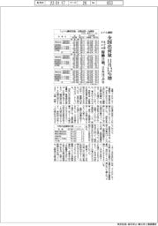 11月のコイル鋼板、全国出荷量3.2%増 全コ工組まとめ