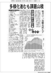 みちしるべ/石油危機から50年(1)多様化進むも課題山積