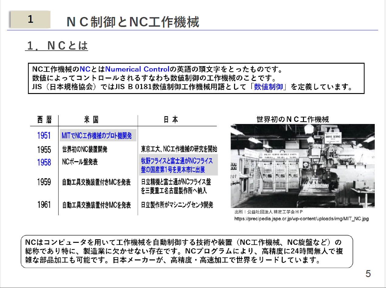 【NCプログラムの教科書】／マシニングセンタNCプログラム作成マニュアル／～NCプログラムの基礎から加工条件の計算及び実践的なＮＣプログラム作成の習得～