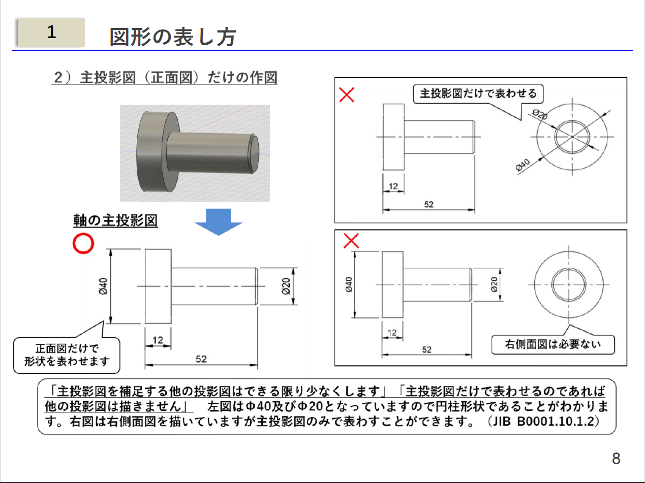 【機械設計製図の教科書】／ＪＩＳにもとづいた実践的な図面の描き方／～３Ｄから２Ｄの図面作成に悩んでいる人へ　これさえマスターすれば製図のプロフェッショナルになれます～