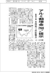 アルミ割増金、最高水準２６０ドル提示　４―６月期、米関税で供給懸念