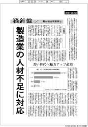 産業ＴＲＥＮＤ／羅針盤　野村総合研究所（１２９）【自動化】製造業の人材不足に対応