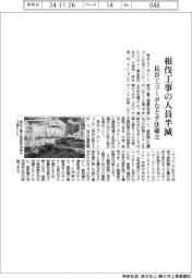 根伐工事の人員半減　長谷工コーポなど手法確立