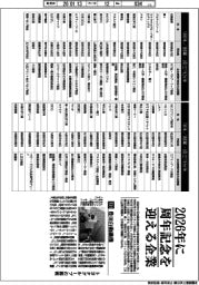 ２０２６年に周年記念を迎える企業
