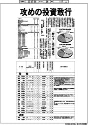 本社定点観測／大手企業　社長１００人に聞く