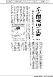 アルミ割増金、１４８㌦で決着　４―６月期