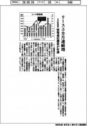 リース取扱高、４月７％増　３カ月連続プラス、情報通信機器好調