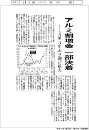 アルミ割増金、1―3月期一部決着 3年ぶり200ドル超え