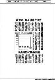 スタートアップ政策推進分科会　政府系、資金供給を強化　成長分野に集中支援