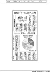 統計まるわかり／産業団地造成　自治体「すでに着手」３割