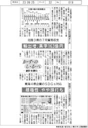 かずのしるべ　統計を読む／北陸３県の７月貿易収支　東海４県企業のＳＤＧｓ対応