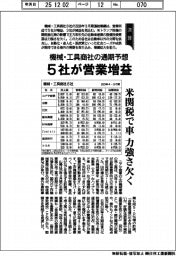 機械・工具商社の通期予想、５社が営業増益　