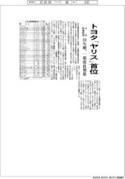 ４月の新車販売、トヨタ「ヤリス」首位　１０・８％増、一部改良効果