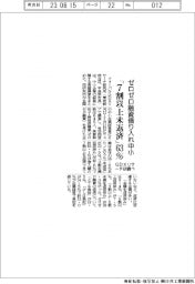 ゼロゼロ融資借り入れの中小、６３％が「７割以上返済」　ＧＤＸリサーチ研調べ